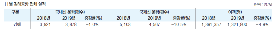 에디터 사진